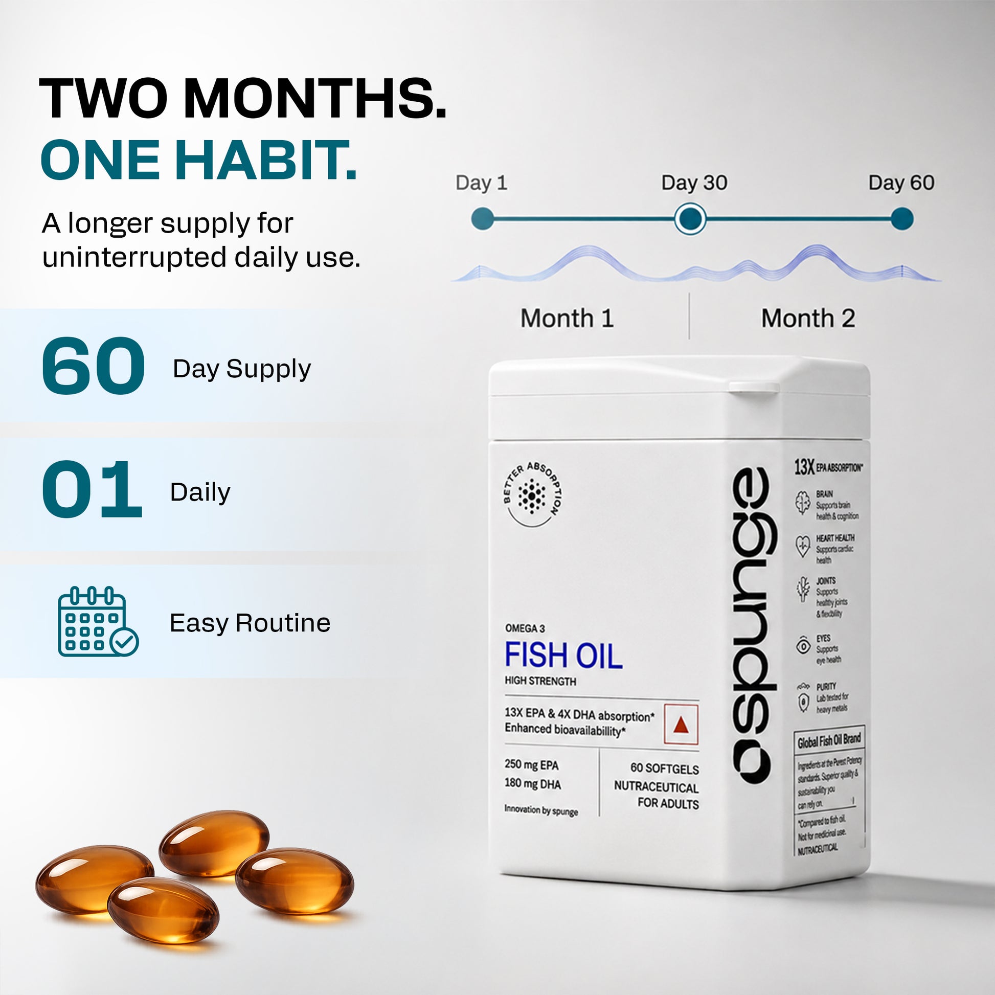 #60 capsules