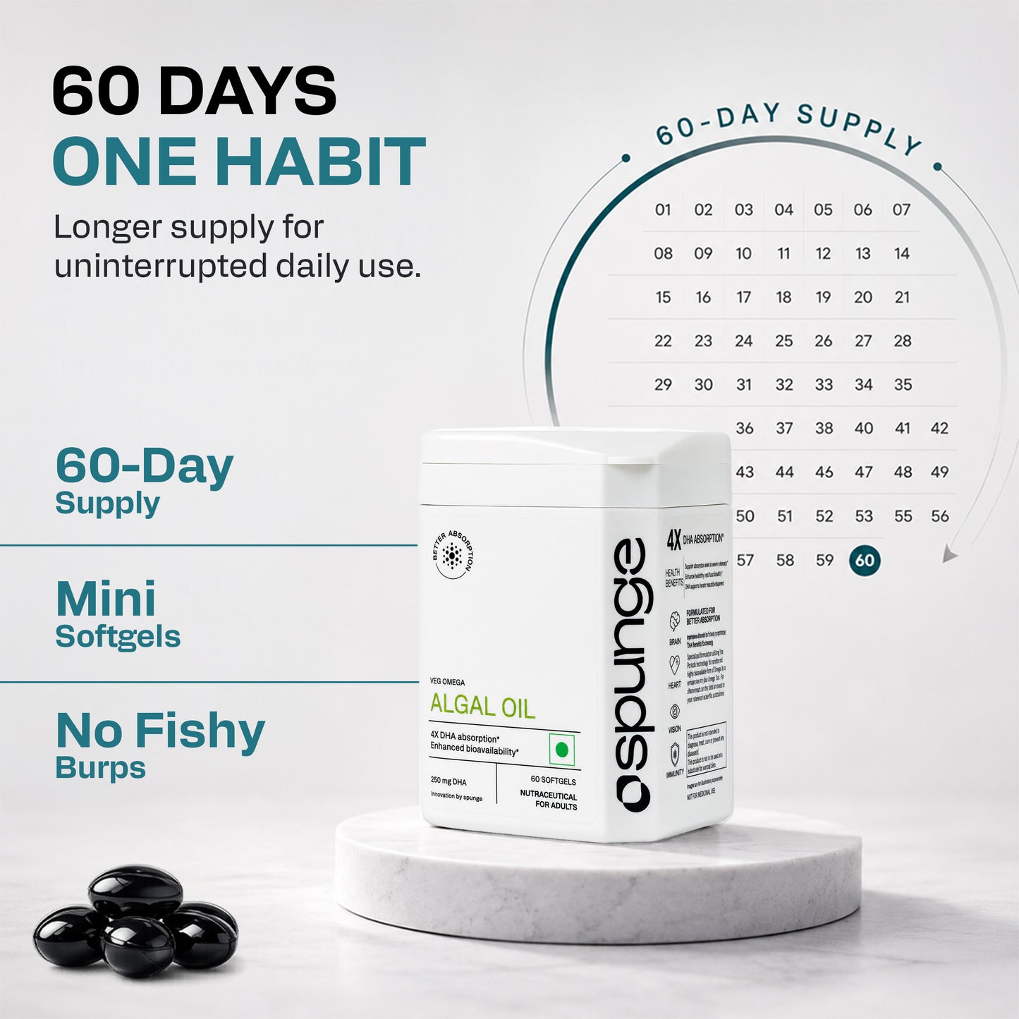#60 Capsules