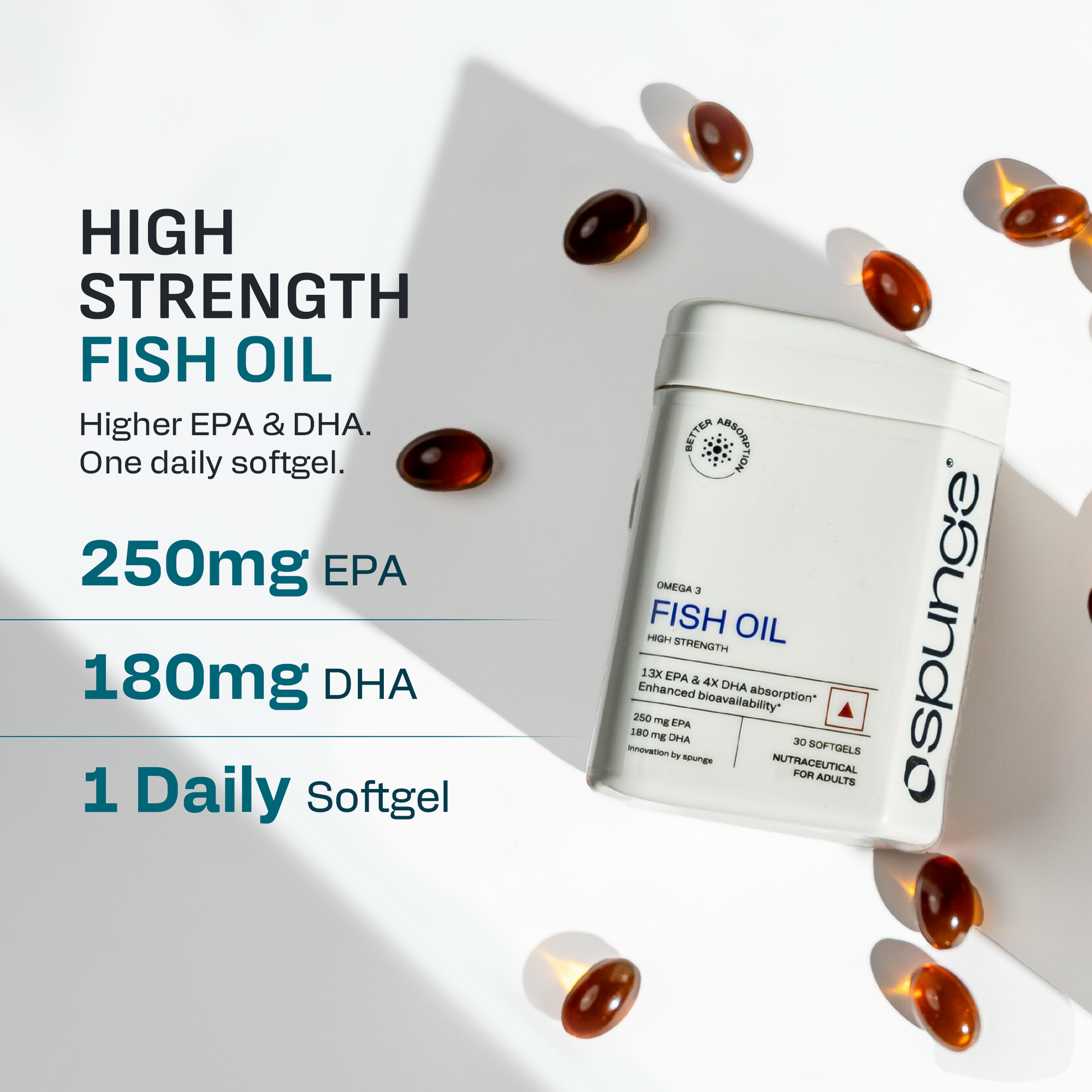 #30 Capsules
