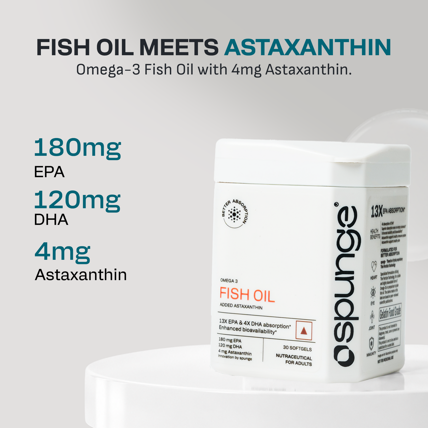 Omega 3 Fish Oil Added Astaxanthin