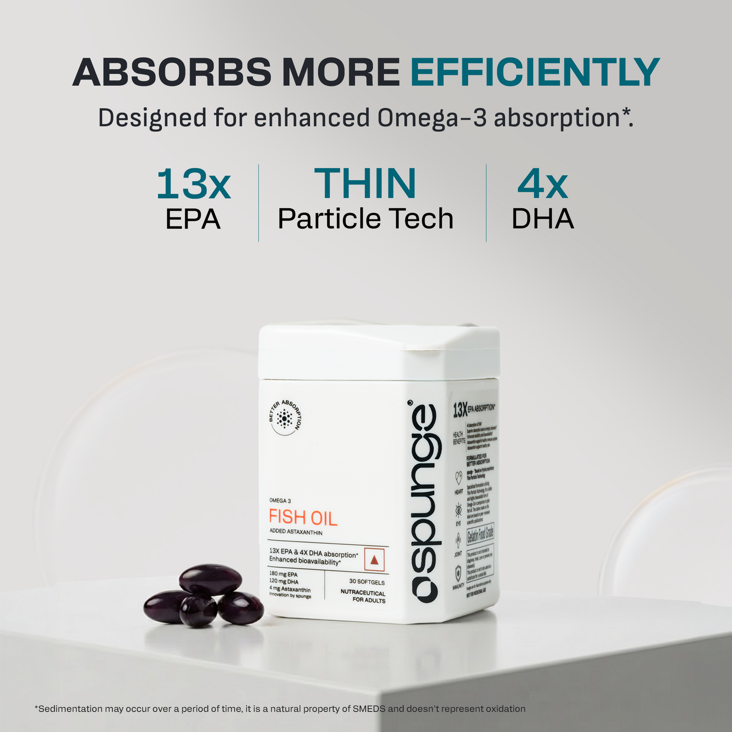 Omega 3 Fish Oil Added Astaxanthin