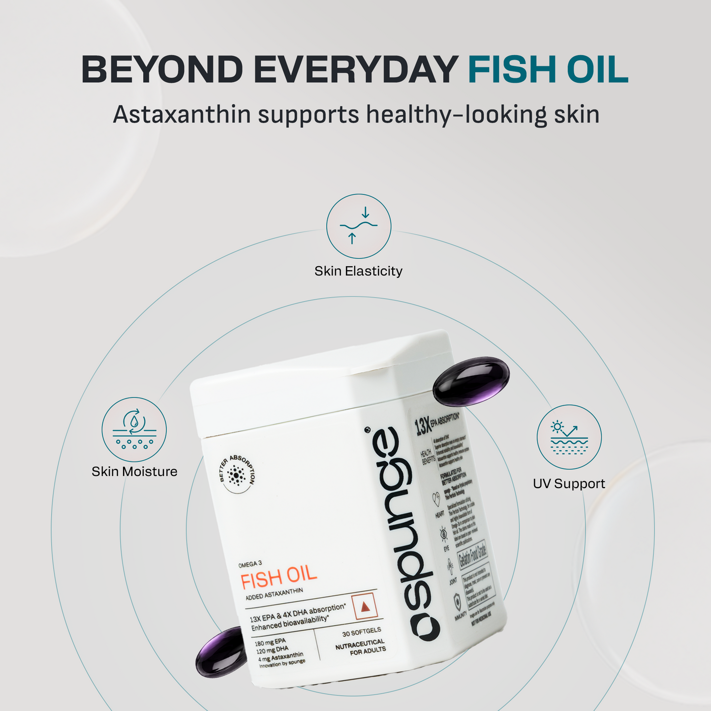 Omega 3 Fish Oil Added Astaxanthin