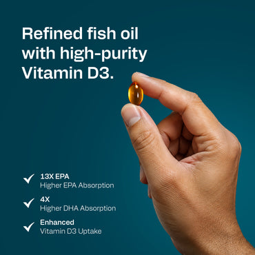 Omega 3 Fish Oil Vitamin D3 Enriched