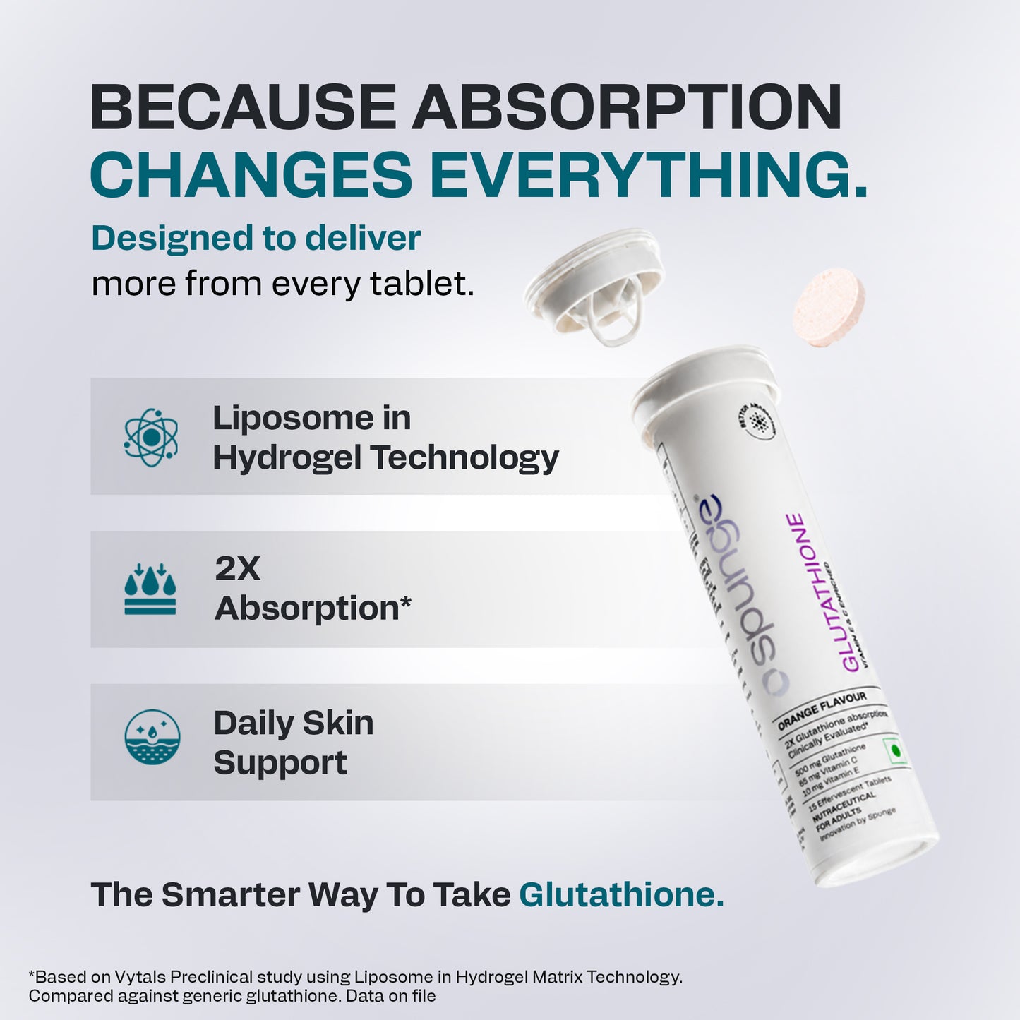 Glutathione Vitamin E & C Enriched